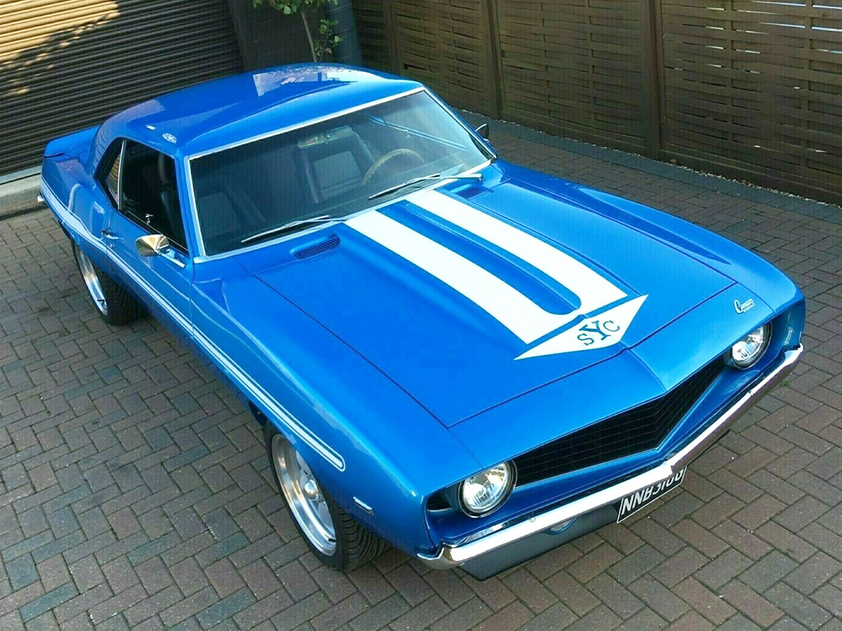 high-performance-car-hire-for-sound-recording